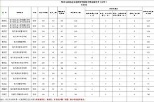 英超历史连续主场参与进球榜：希勒18场居首，萨拉赫16场第四