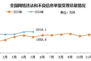 查卡-特劳雷：为米兰打进首球的感觉难以置信，无法用语言来形容